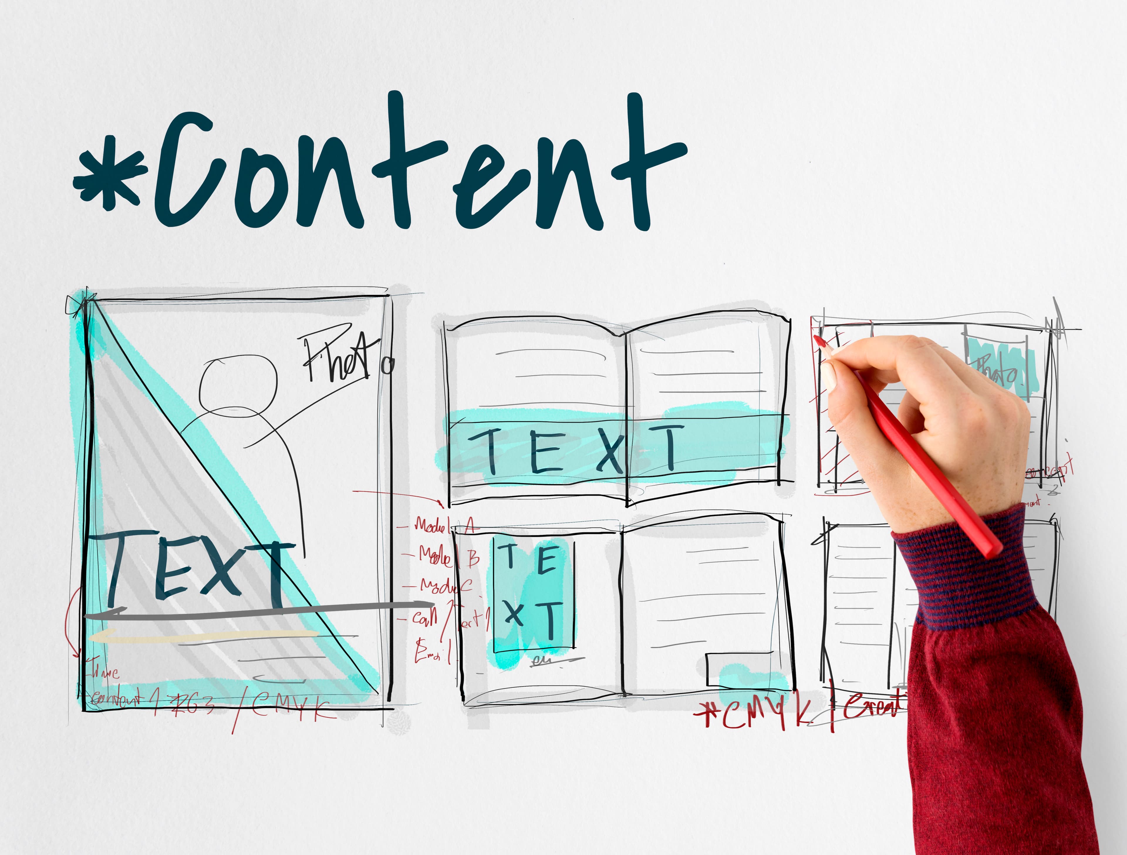 Content Marketing Explanation